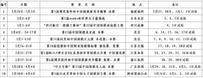 禁止姐姐进我房间