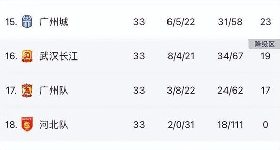 普通人自拍