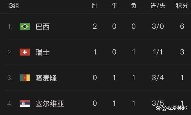 S级超级美容全身按摩