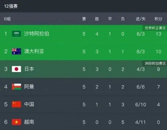 91草莓
