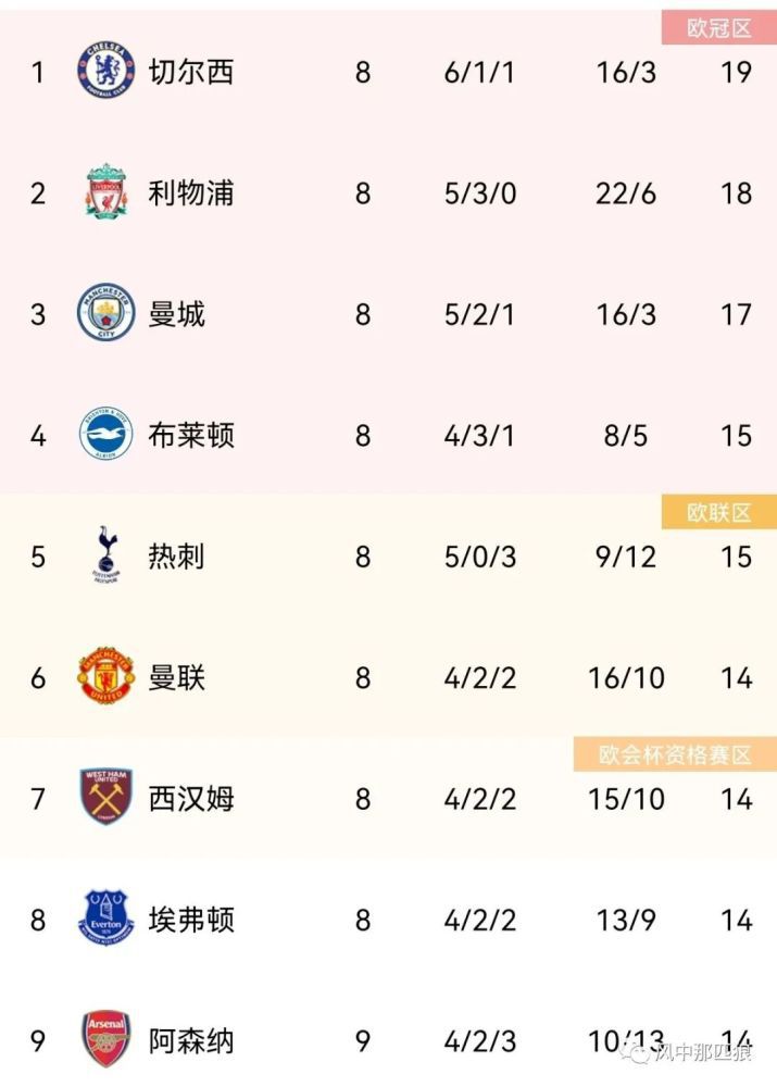 国产精品久久久久7777婷婷